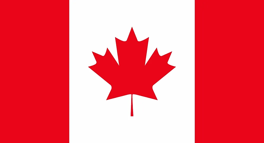Canada and Nova Scotia flags